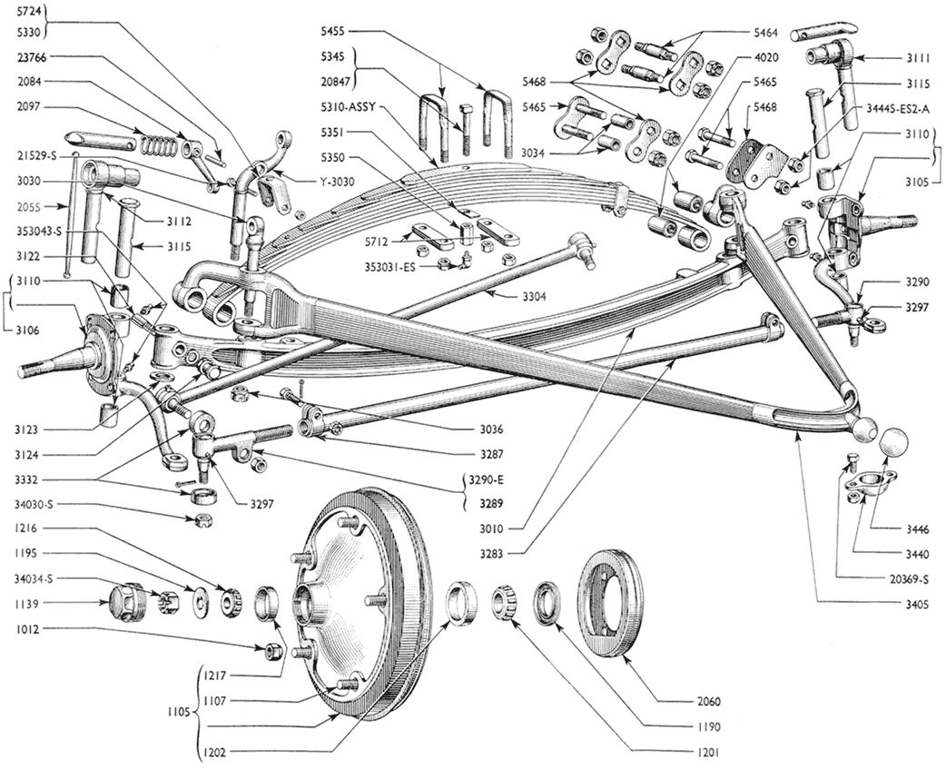 Car Axle Parts