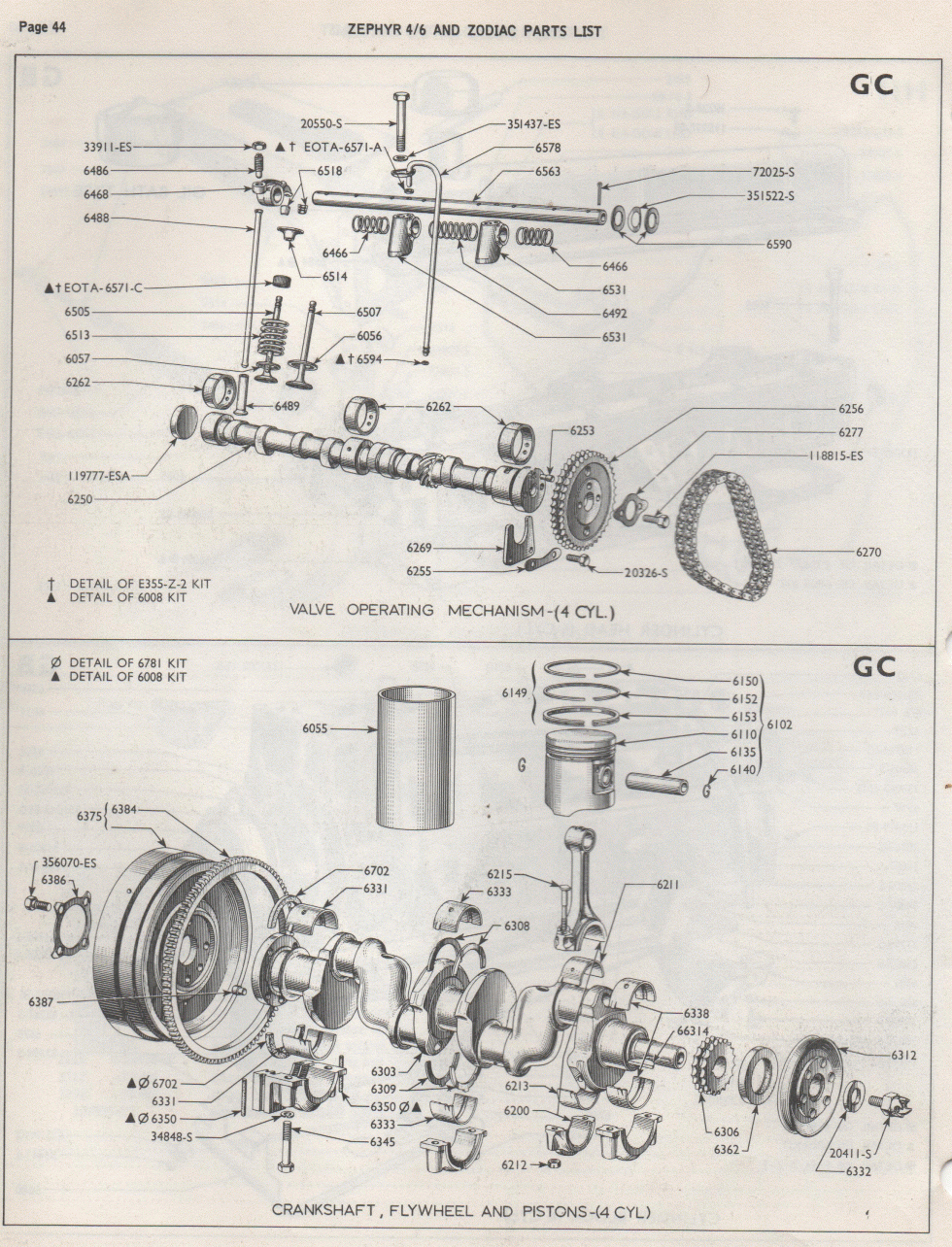 Brief Shipping Info | Small Ford Spares