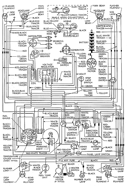 1972 Ford f100 wiring #2