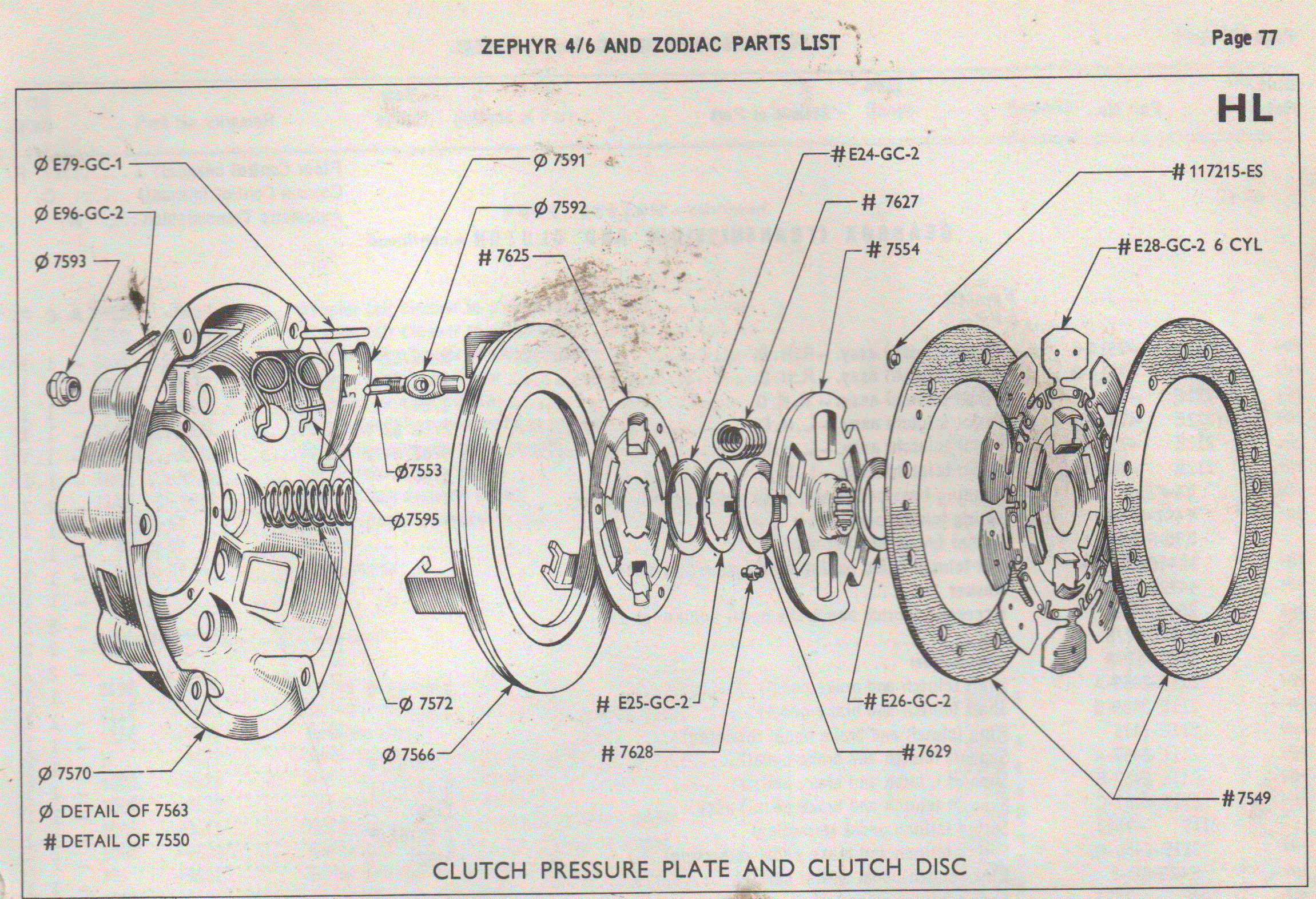 Parts list